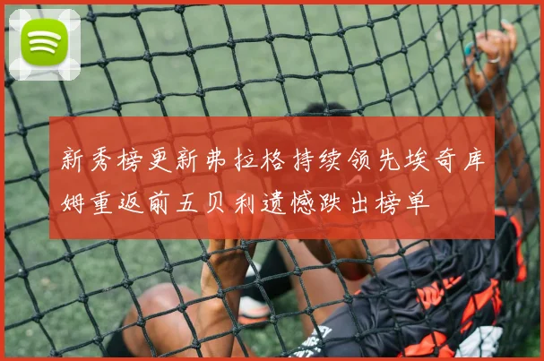 新秀榜更新弗拉格持续领先埃奇库姆重返前五贝利遗憾跌出榜单